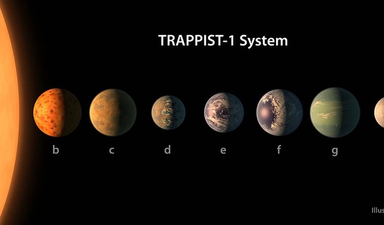 NASA's Big Real Estate Deal: Potentially Habitable Planets