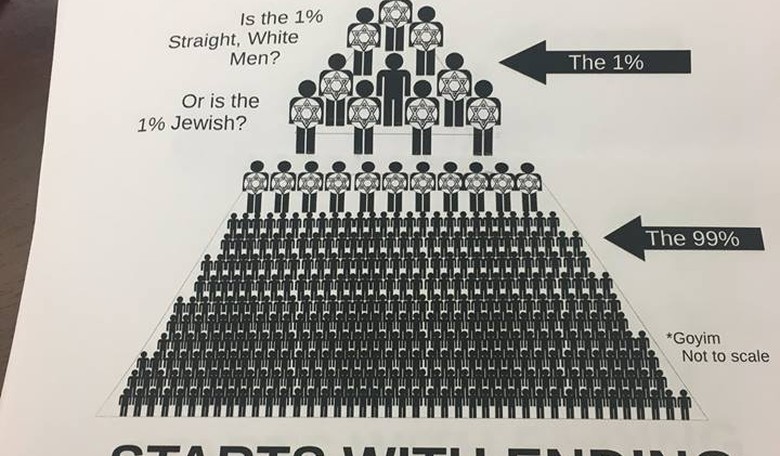 Leftist Anti-Semitic Fliers Appear on College Campus