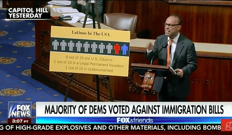 Rep. Gutiérrez: 'The Republican Party Has Had Mexican Fever'
