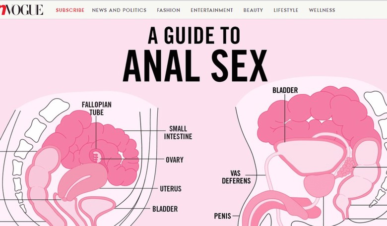Teen Vogue Shutters Shortly After Publishing 'Guide to Anal Sex' for Teen Girls
