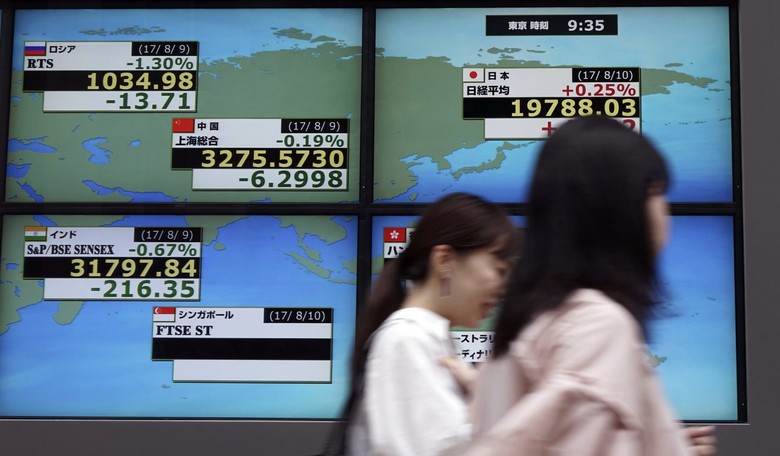 Panicking About North Korea's Nukes? The Stock Market Isn't
