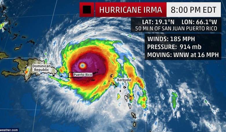Why the Climate Alarmist Claims About 2017 Hurricanes Are Nonsense