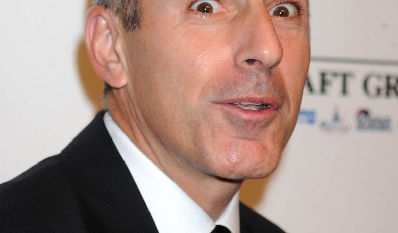 The Morning Briefing: Lauer Down, Twitter Trouble and Much, Much More