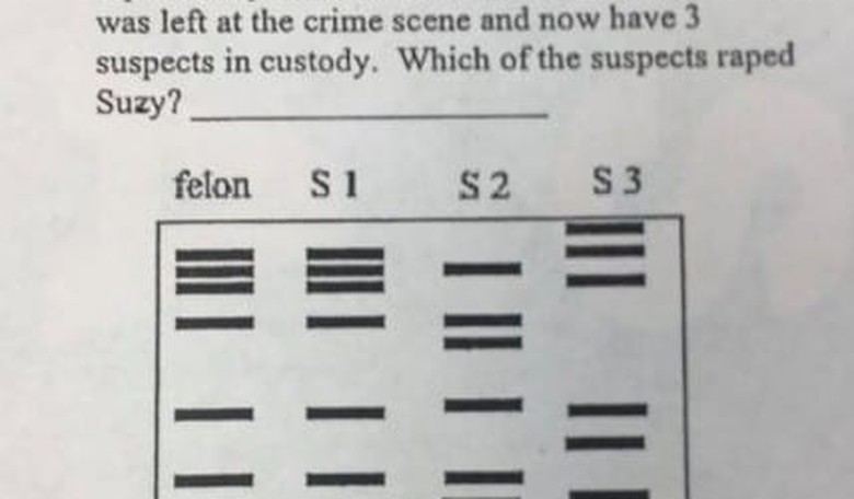 Common Core Rape-Themed Assignment for Biology Confuses Parents