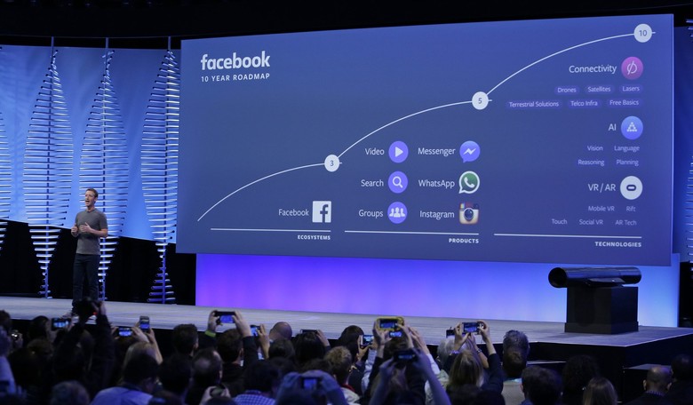 Shock: Facebook Is Tracking You Even If You’re Not on Facebook
