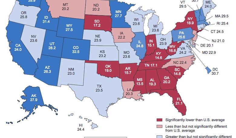 STUDY: Colorado the Most Physically Fit State; Mississippi the Least Fit