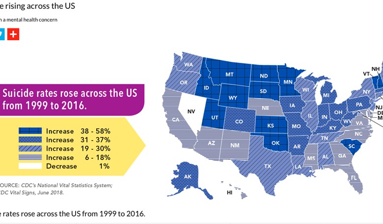 Alaska, Utah Top List of States with Highest Suicide Rates