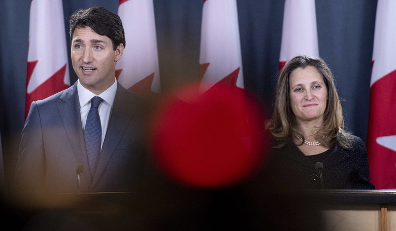 Aboriginal Claims of Sovereignty in Canada Are Complete Fiction