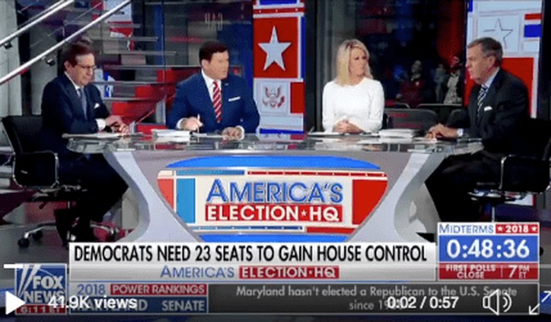 Fox News Discussion Turned to What Went Wrong Before Key Races Called