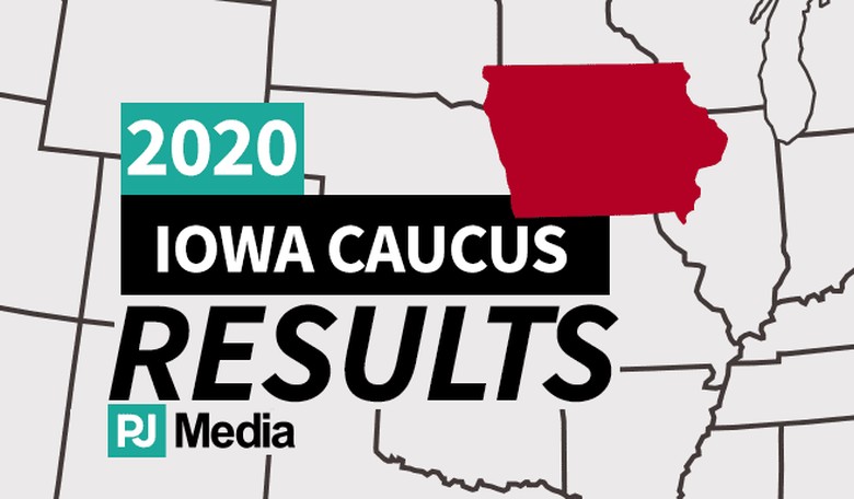 Let's Try This Again: LIVE 2020 Iowa Caucus Results