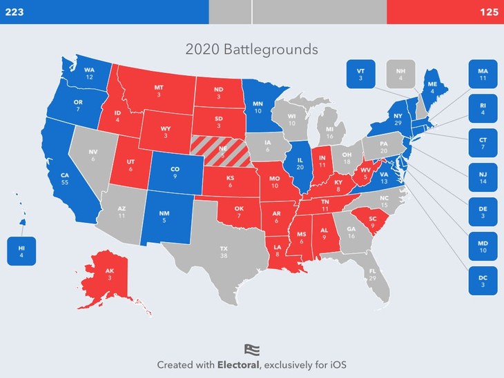 Wargaming the Electoral College: Battleground States