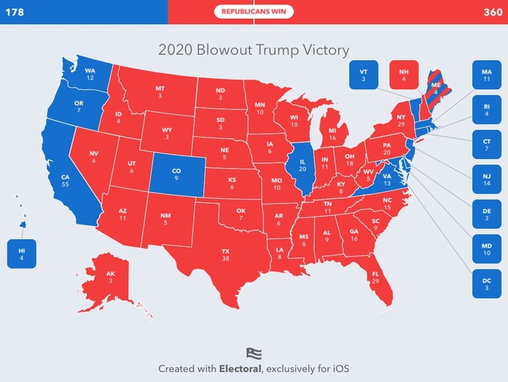 2020 Blowout Trump Victory