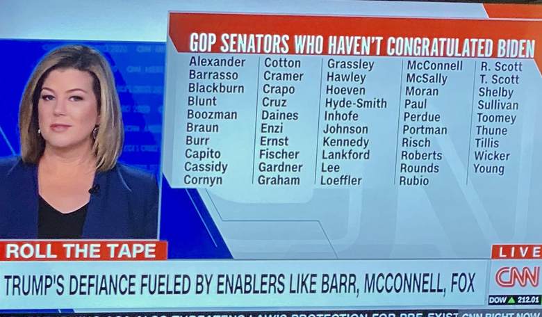 CNN Gets in on the List Game, Targeting 'Enablers' of Trump's Election 'Defiance'
