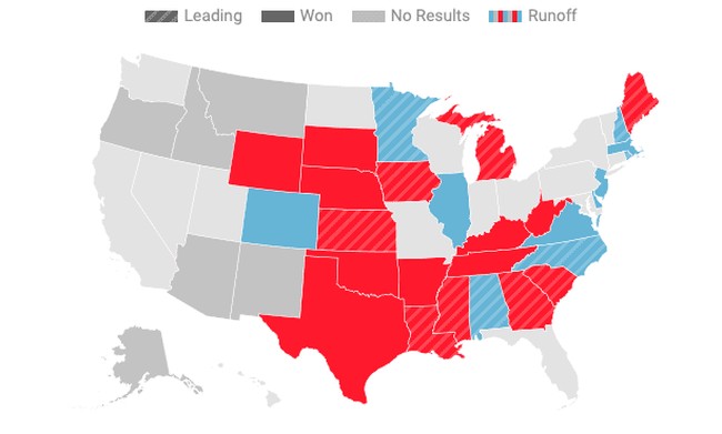 Senate Republicans Democrats