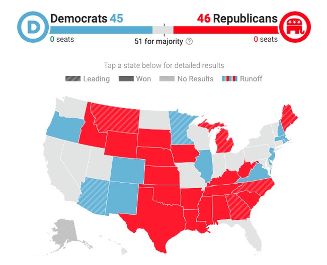 Senate Republicans Democrats