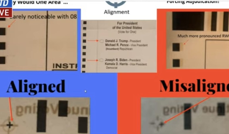 Tech Expert Shocks GA Election Fraud Hearing With News He 'Got Into' Voting System With WiFi