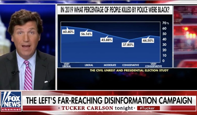 Tucker Carlson's 'Disinformation' Monologue Triggers the Left Big Time – Now Watch Them Fall Into His Trap and Respond With Disinformation
