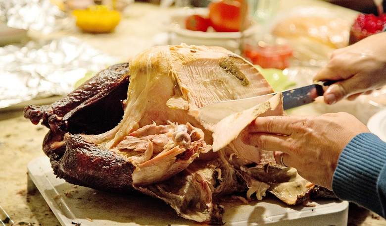 Thanksgiving Inflation Gobbling Up Americans’ Money