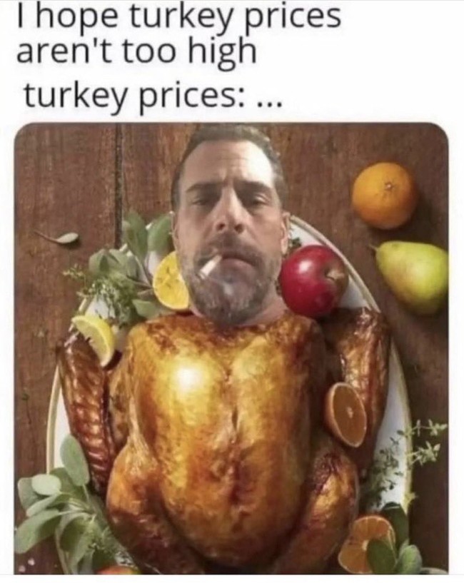 Turkey Prices