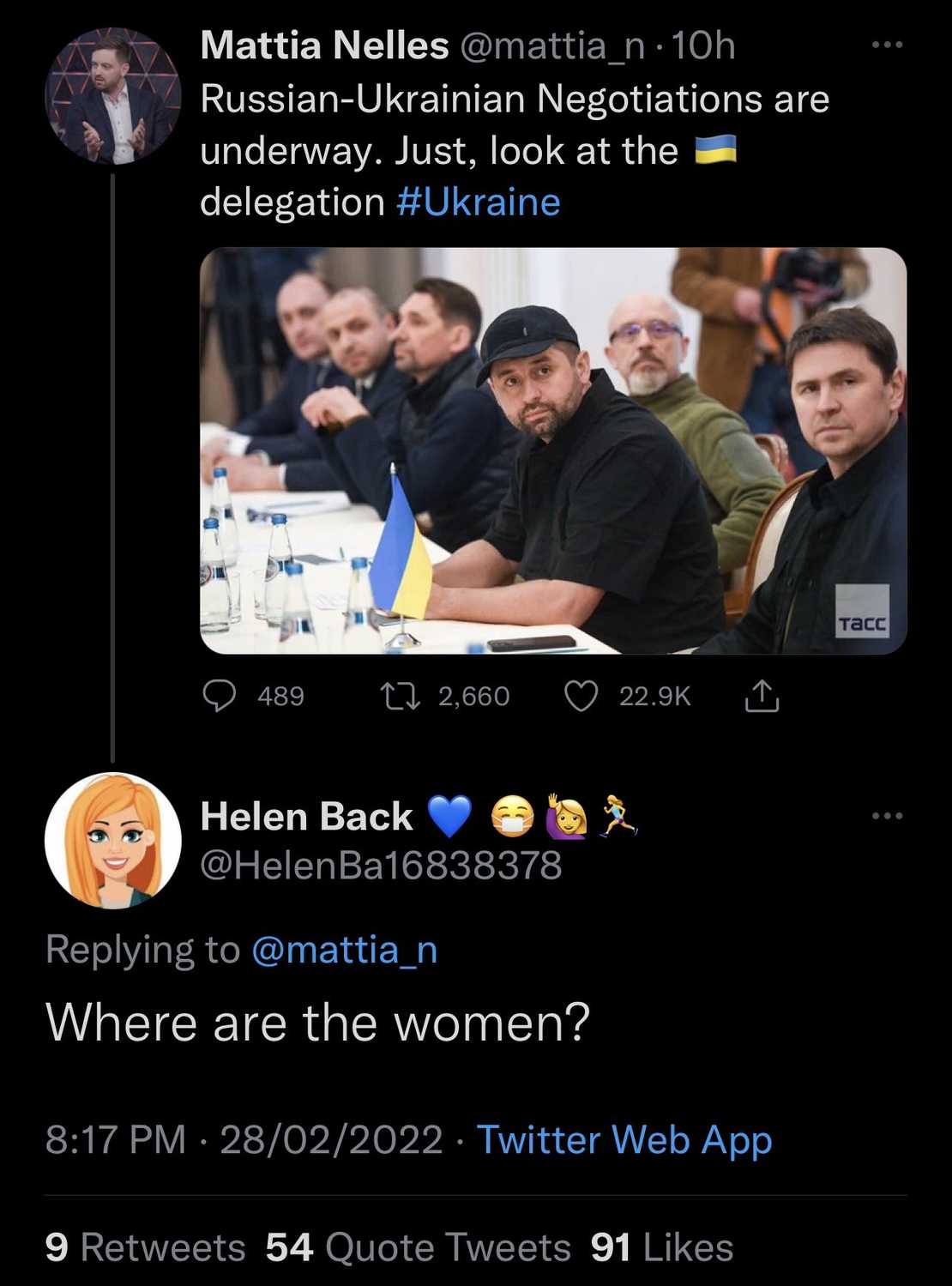 Ukraine Women