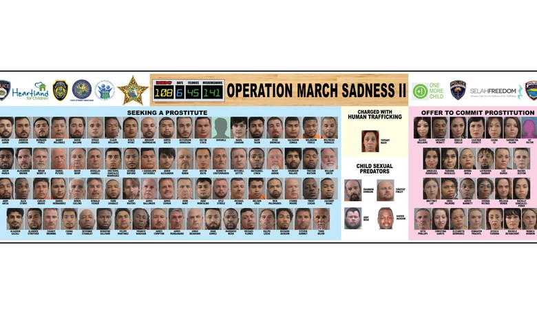Fla. Trafficking Sting Nets Wide Array of Alleged Pervs, Including 3 Disney Employees