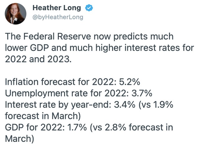 Federal Reserve on Drugs