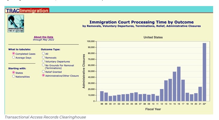 Backdoor Amnesty