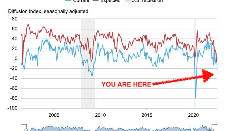 Business Owners Have the Blue State Blues 
