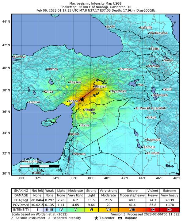 Middle East Earthquake