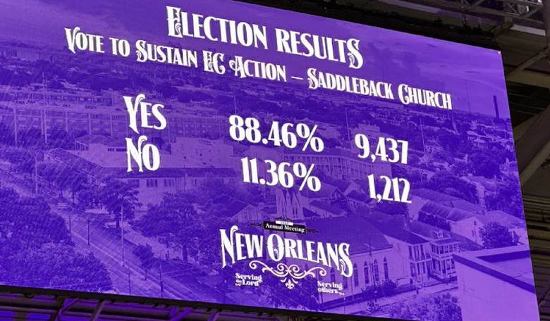 Southern Baptist Convention Made the Right and Courageous Decision to Boot Rick Warren's Saddleback Church