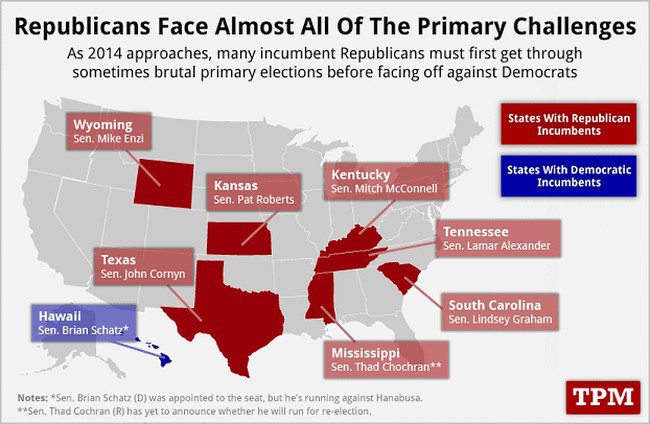 red state senate primaries 2014