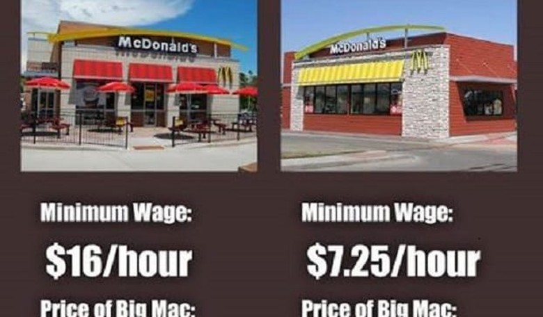 The minimum wage and the Big Mac