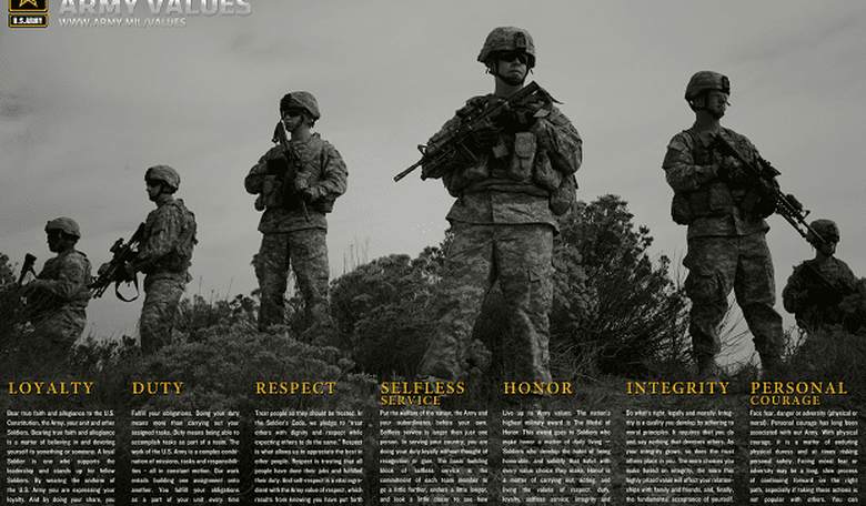 The US Army: an institution corrupted to its very core