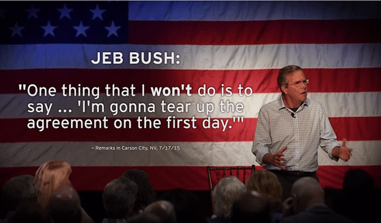 Jeb Bush: the establishment pinata