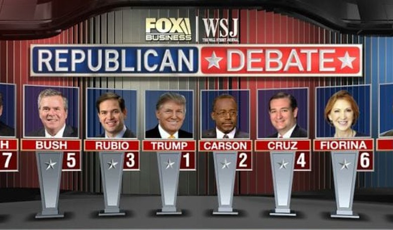 Winners and Losers from the Fox Business Debate
