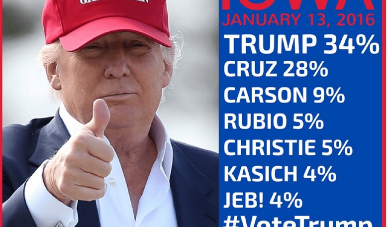 New Gravis/OANN Poll Has Trump Leading by 6 In Iowa!