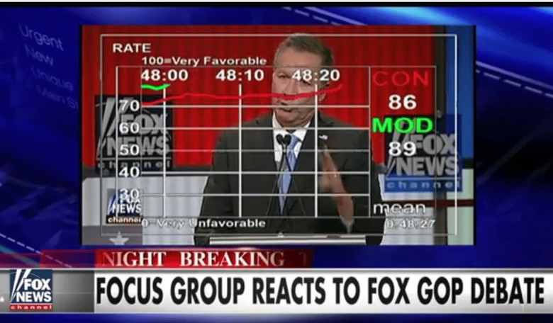 Is Frank Luntz the Trump University Of Focus Groups?