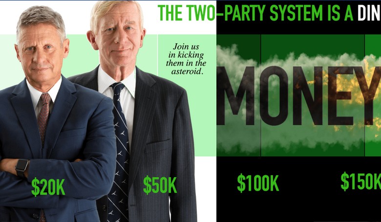 Gary Johnson's Donation Page Surges Past Intended Goal By Thousands and Is Still Rising