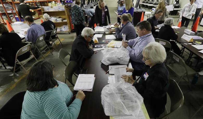 The Wisconsin Recount Was Definitely Leftwing Money Well Spent