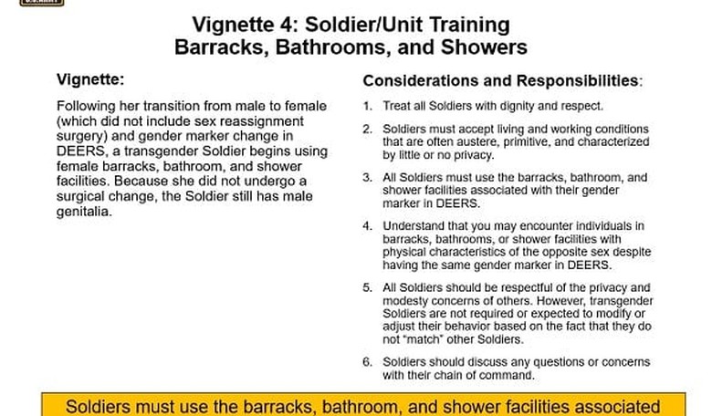 Military Blinks Several Times Before Allowing Enlistment of 'Transgender' Troops