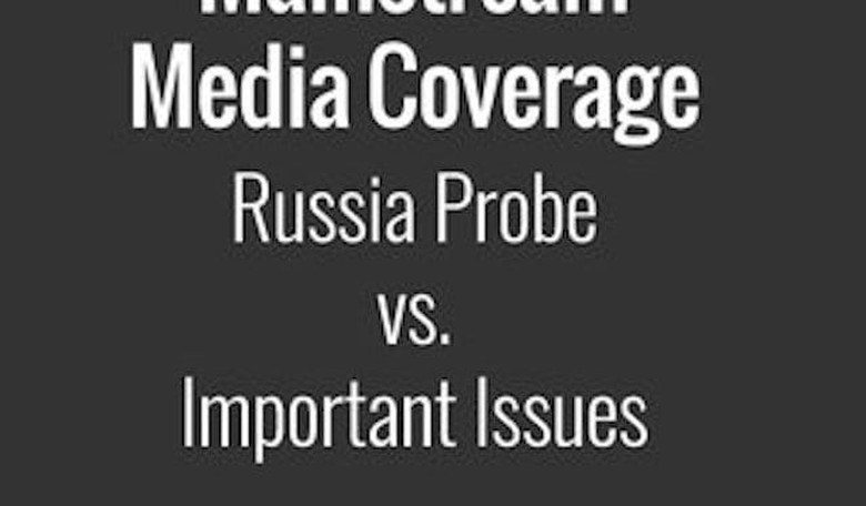 This Stunning Graph Shows the Current Trajectory of the Mainstream Media