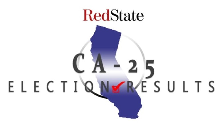 LIVE CA-25 Special Election Results