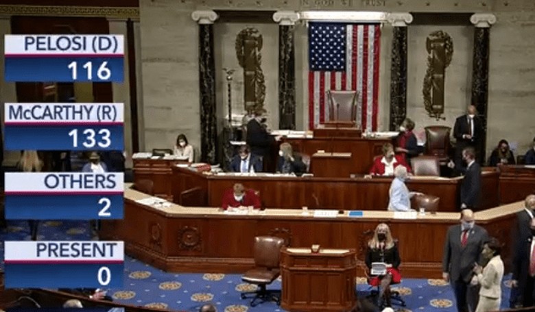 BREAKING: Speaker Vote Results Are in, It Was a Tight One