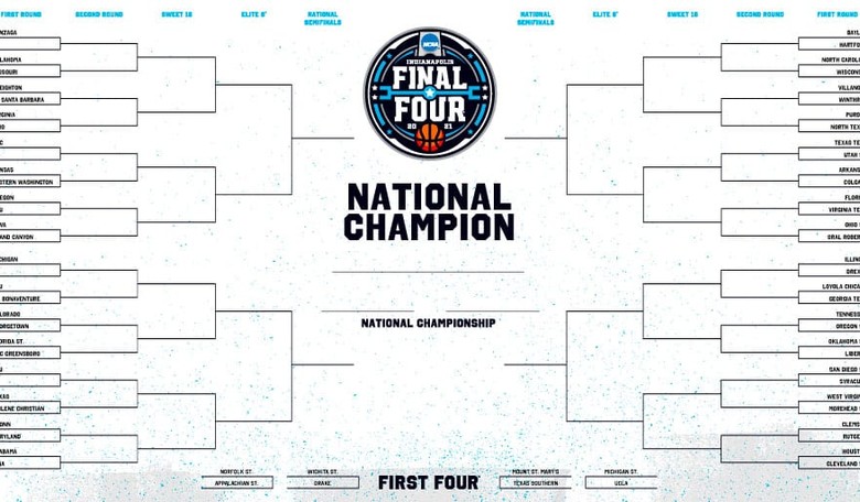 March Madness: Who's in and Who Will Win?