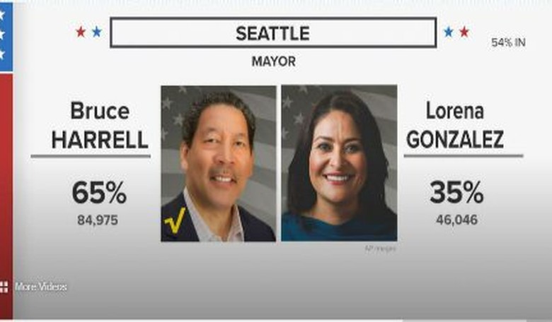 In the Seattle Mayor's Race, the People Chose 'More Police' Over 'More Woke'