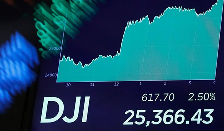 Even If Volatility Is Here To Stay, Markets Are Staying Alive
