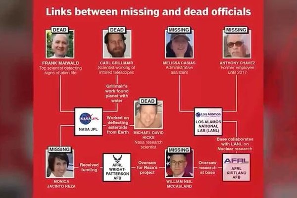 NASA’s Missing Scientists Mystery Is Getting Way Too Real