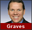 Sam Graves