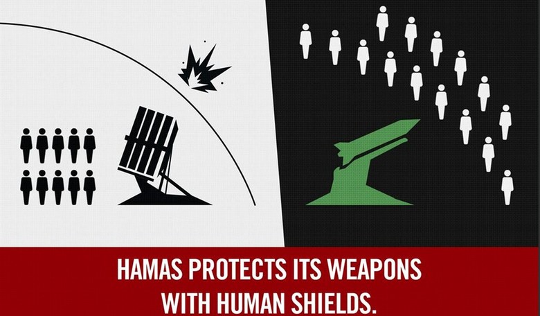 IDF: Want Proof Hamas Uses Hospitals to Stage Attacks?