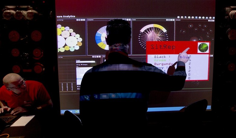 FBI Director Wray: Chinese Hackers Outnumber U.S. Counterparts '50 to 1'